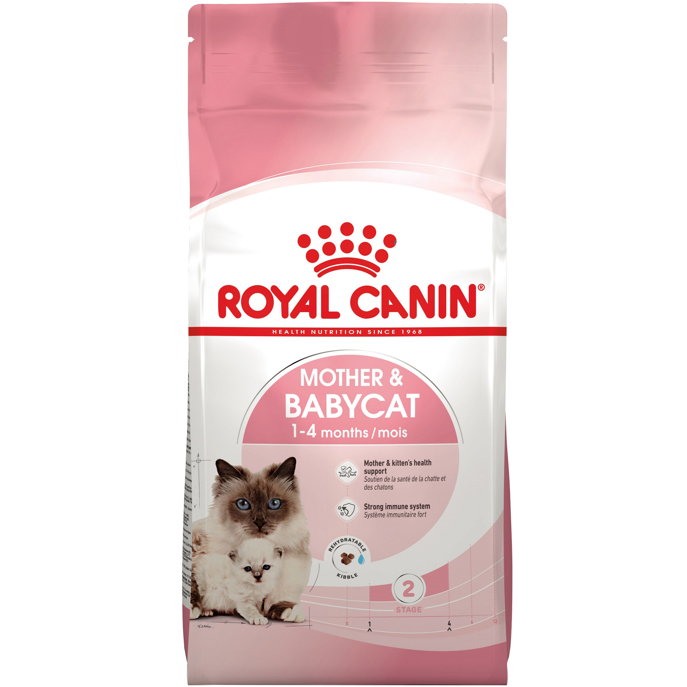 ROYAL CANIN Mother and Babycat Сухий корм для кошенят та кішок під час вагітності0