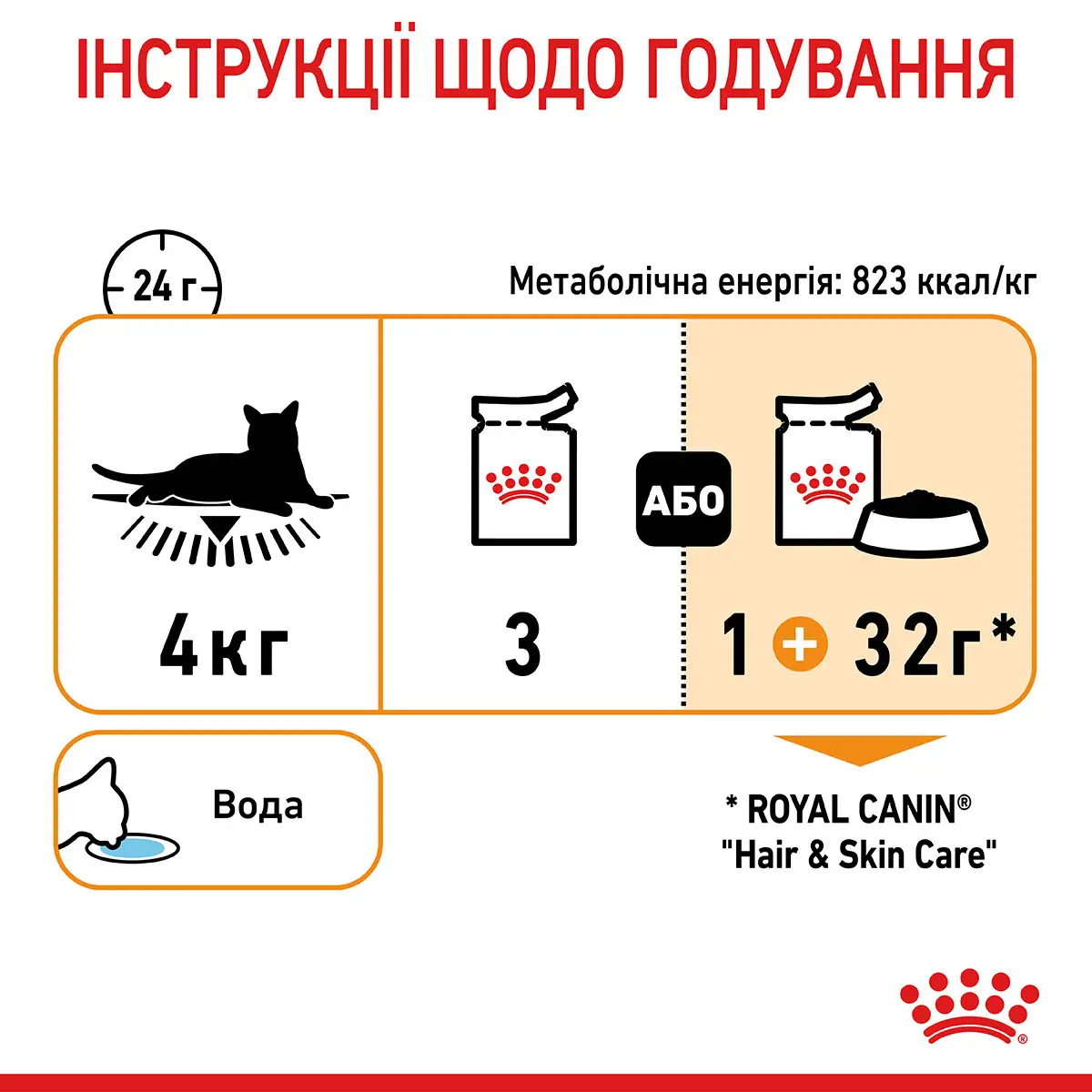 ROYAL CANIN Hair&Skin Care Jelly Вологий корм для дорослих котів7