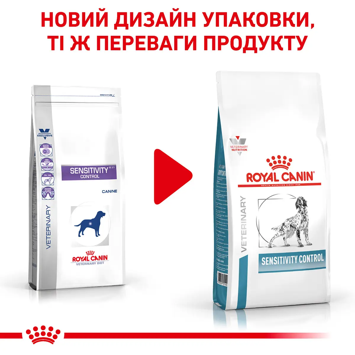 ROYAL CANIN Sensitivity Control Dog Сухий корм для дорослих собак1