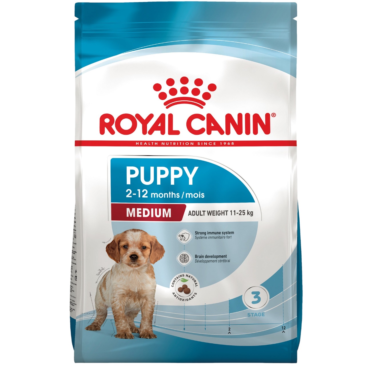 ROYAL CANIN Medium Puppy Сухой корм для щенков0