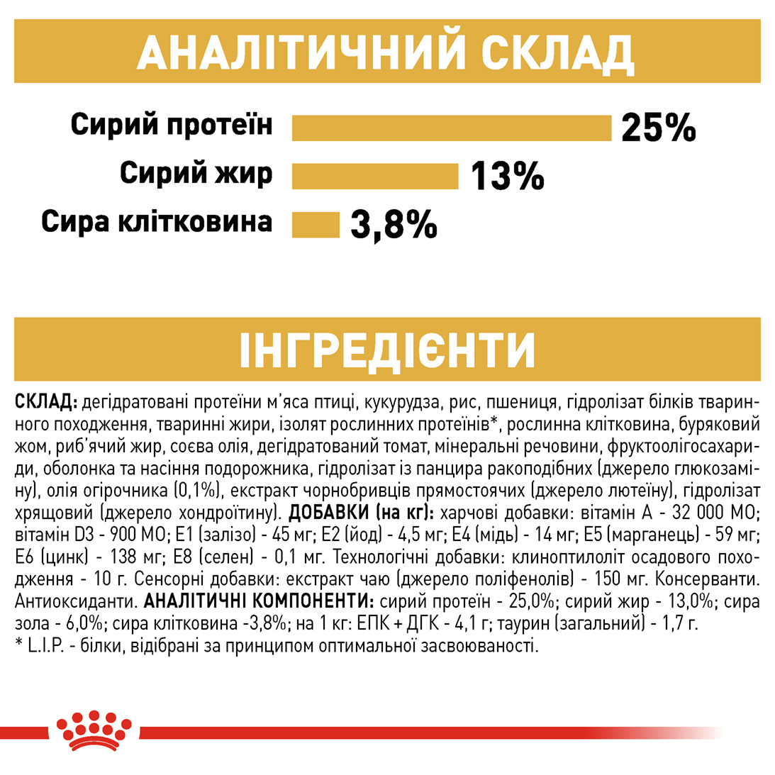 ROYAL CANIN Golden Retriever Adult Сухий корм для дорослих собак породи Золотистий ретривер3