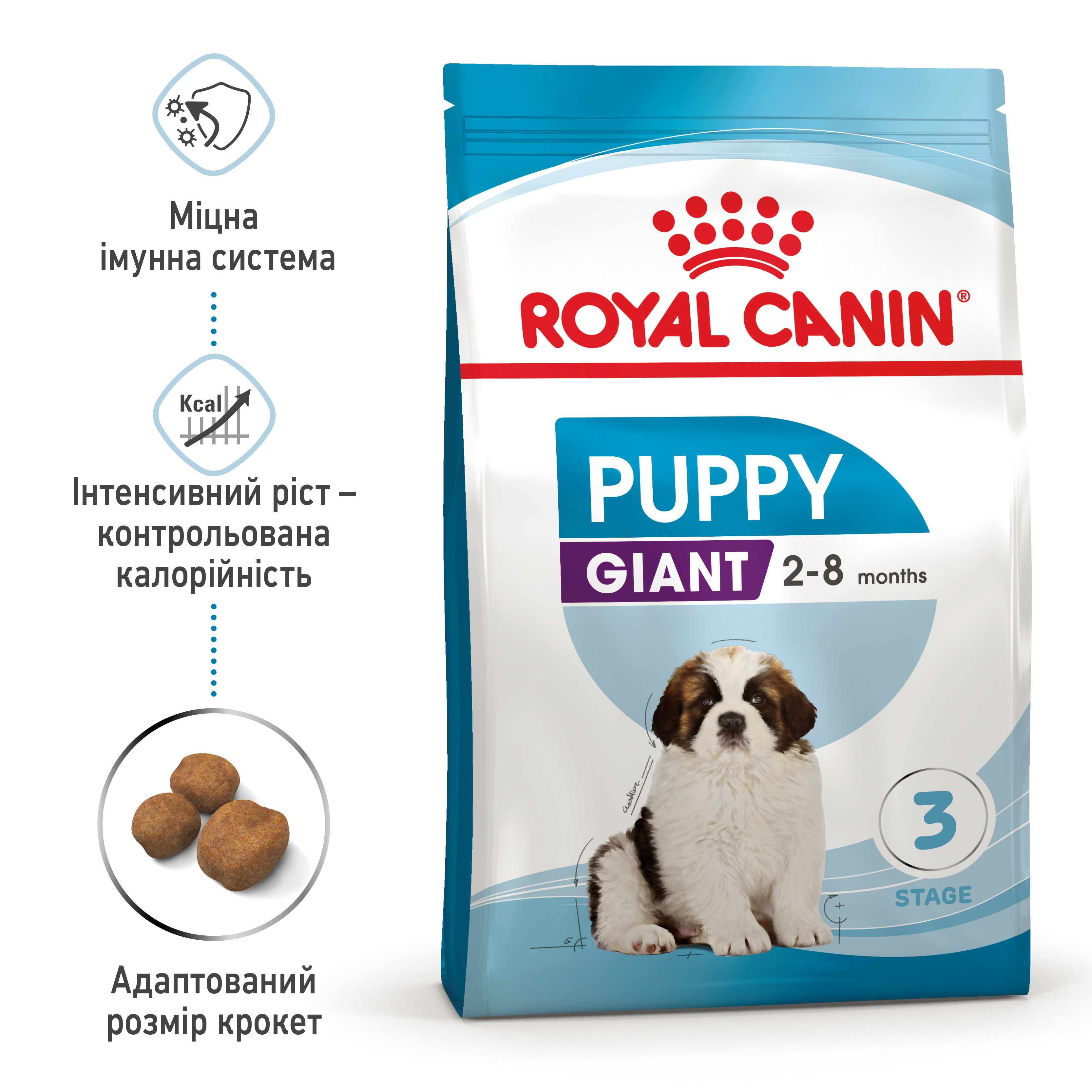 ROYAL CANIN Giant Puppy Сухий корм для цуценят гігантських порід до 8 місяців7