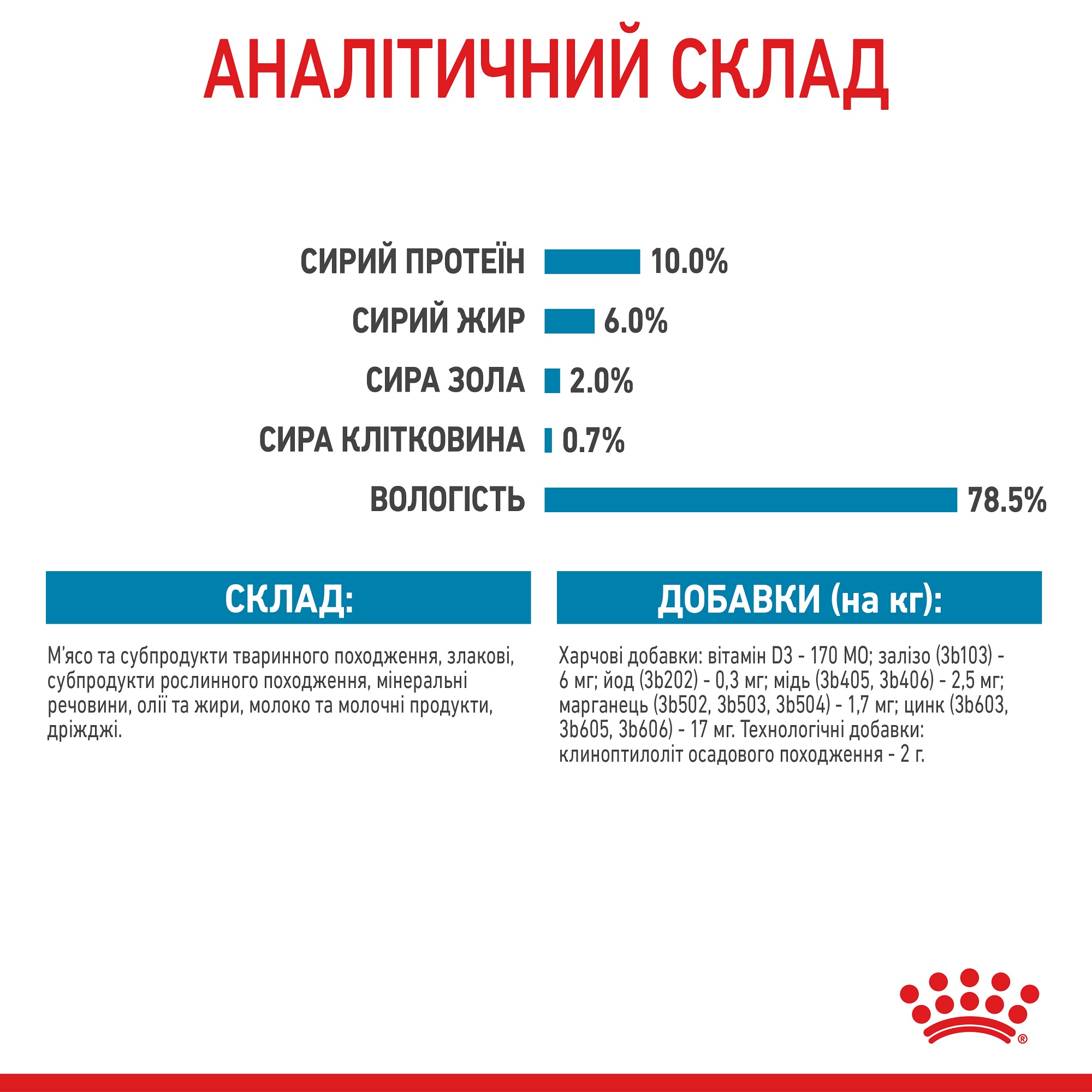 ROYAL CANIN Starter Mousse Влажный корм для щенков и собак в период лактации4