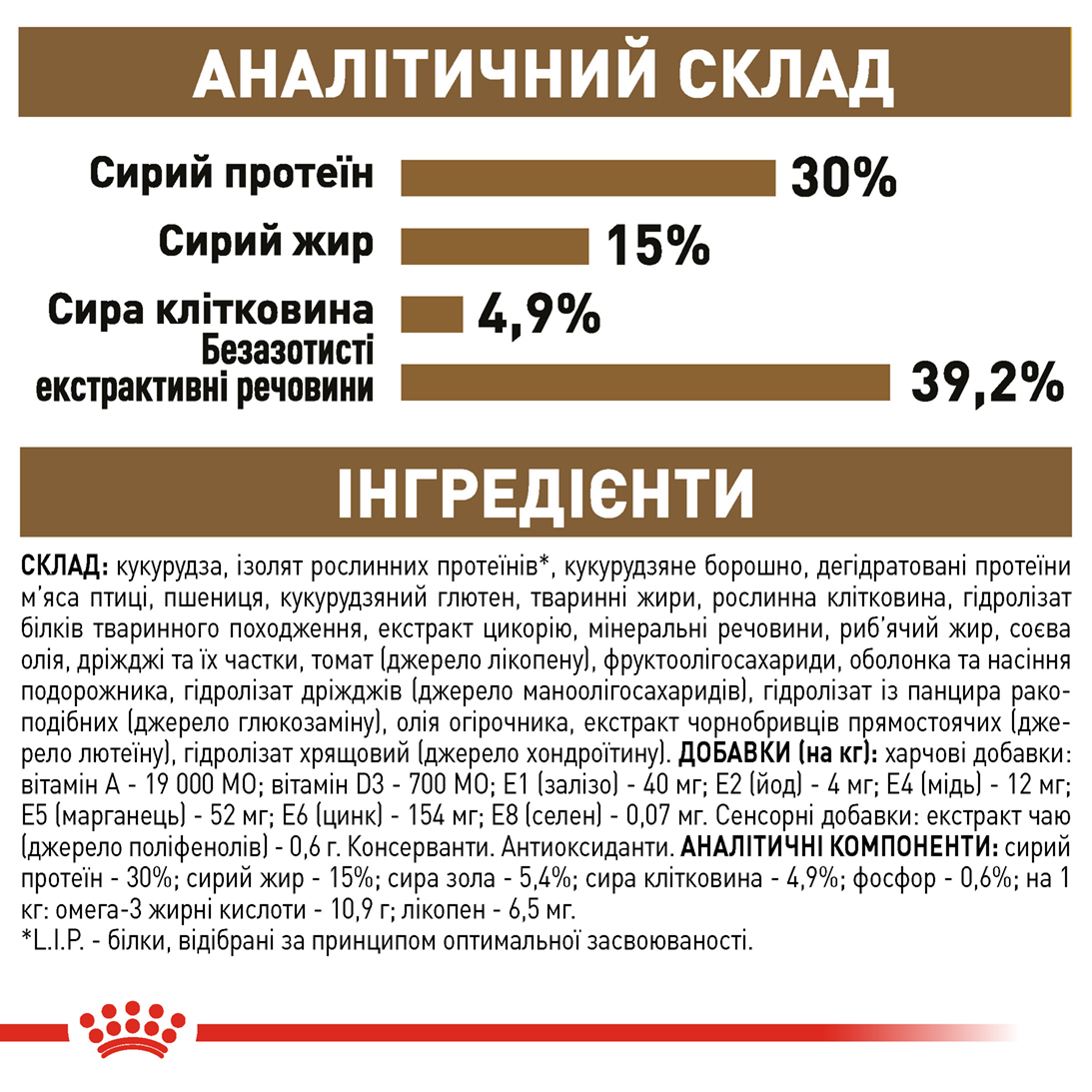 ROYAL CANIN Sterilised Ageing 12+ Сухой корм для взрослых стерилизованных котов6