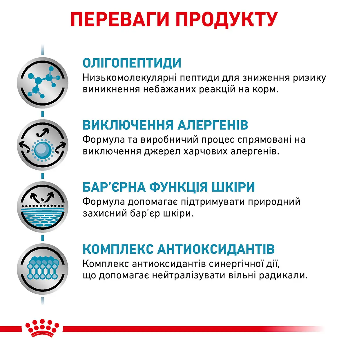 ROYAL CANIN Anallergenic Cat Сухой корм для взрослых котов5