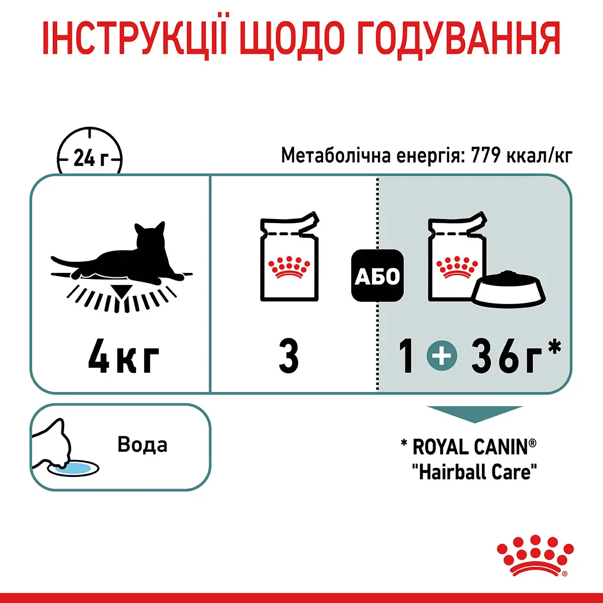 ROYAL CANIN Hairball Care Вологий корм для дорослих котів7