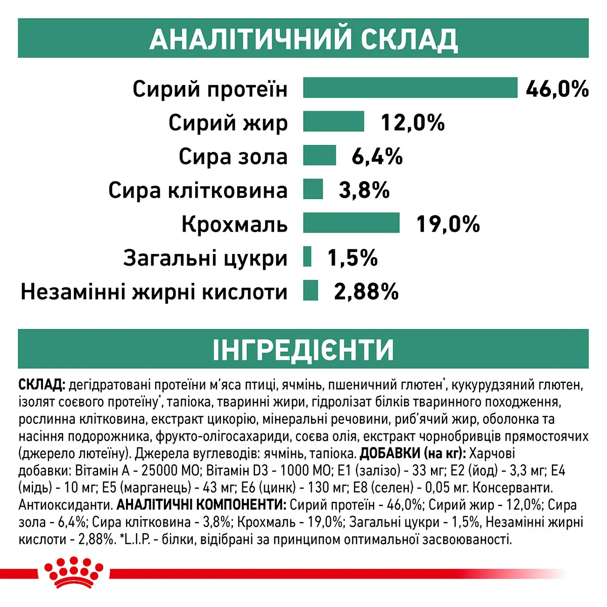 ROYAL CANIN Diabetic Cat Сухий корм для дорослих котів8