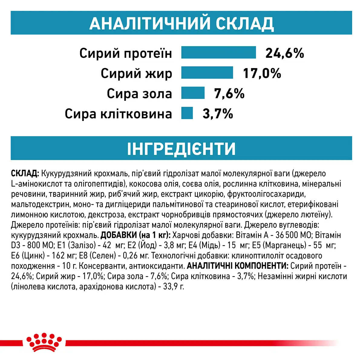 ROYAL CANIN Anallergenic Cat Сухой корм для взрослых котов8