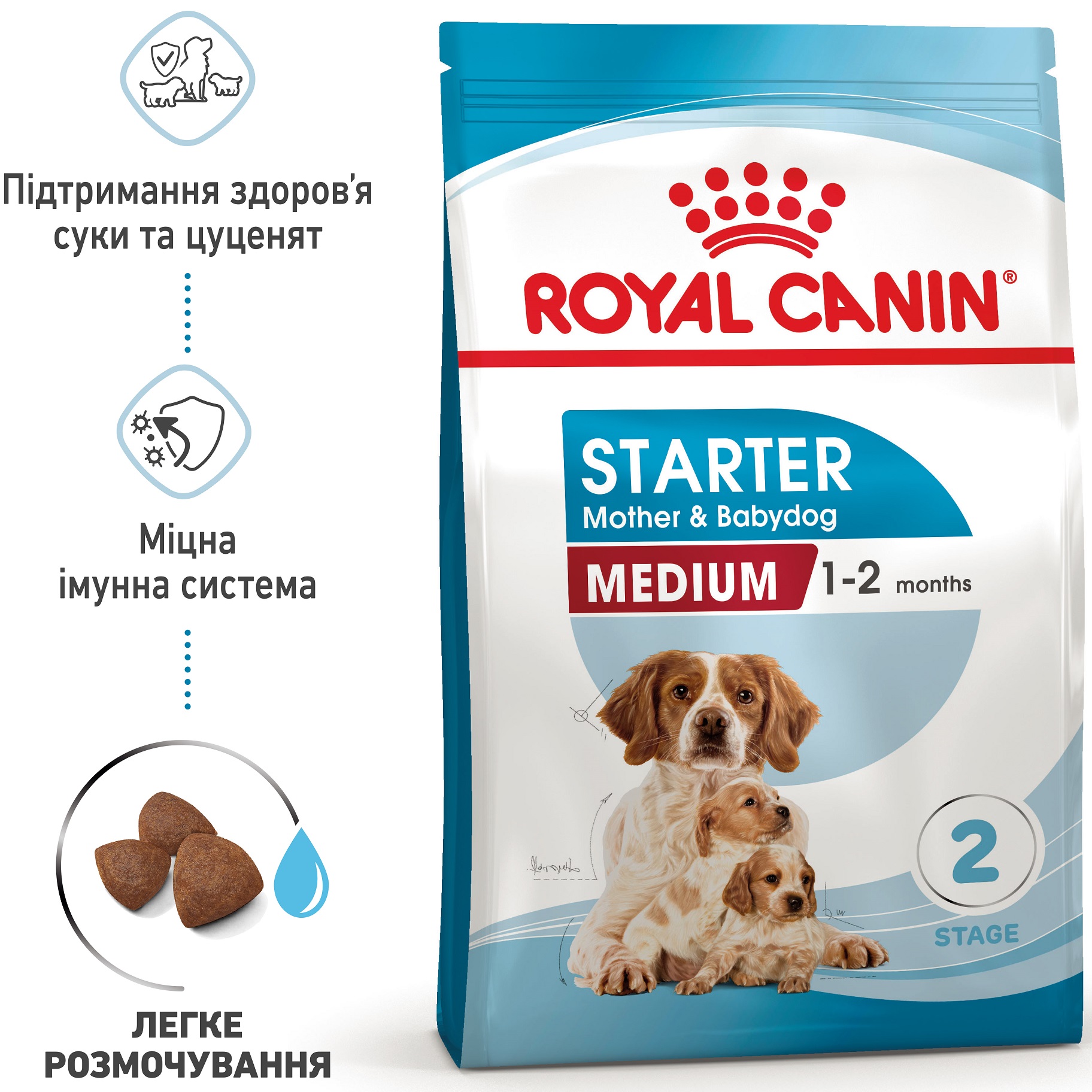 ROYAL CANIN Medium Starter Сухий корм для собак середніх порід7