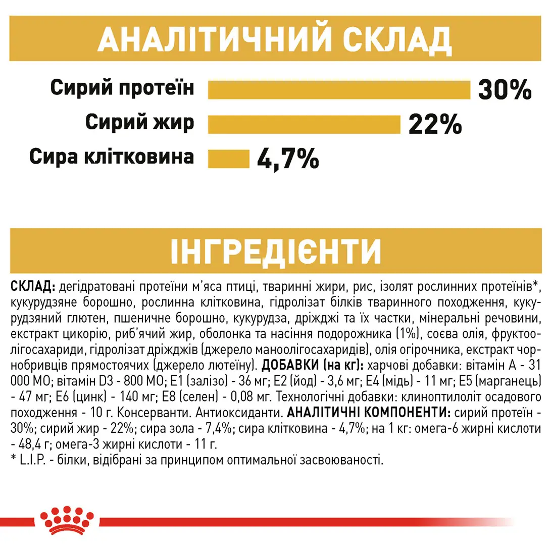 ROYAL CANIN Persian Adult Сухий корм для дорослих котів породи Персидська6