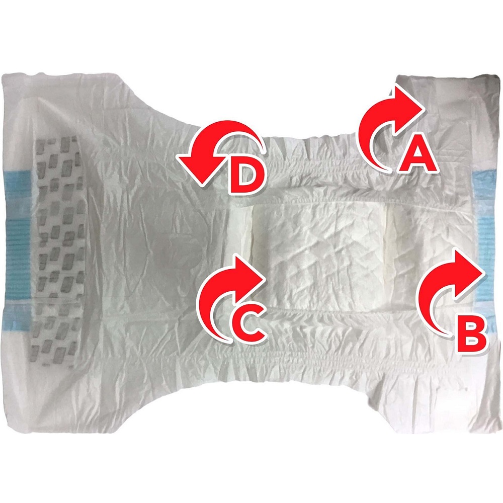 SIMPLE SOLUTION Disposable Diapers Small Гигиенические подгузники для собак S1