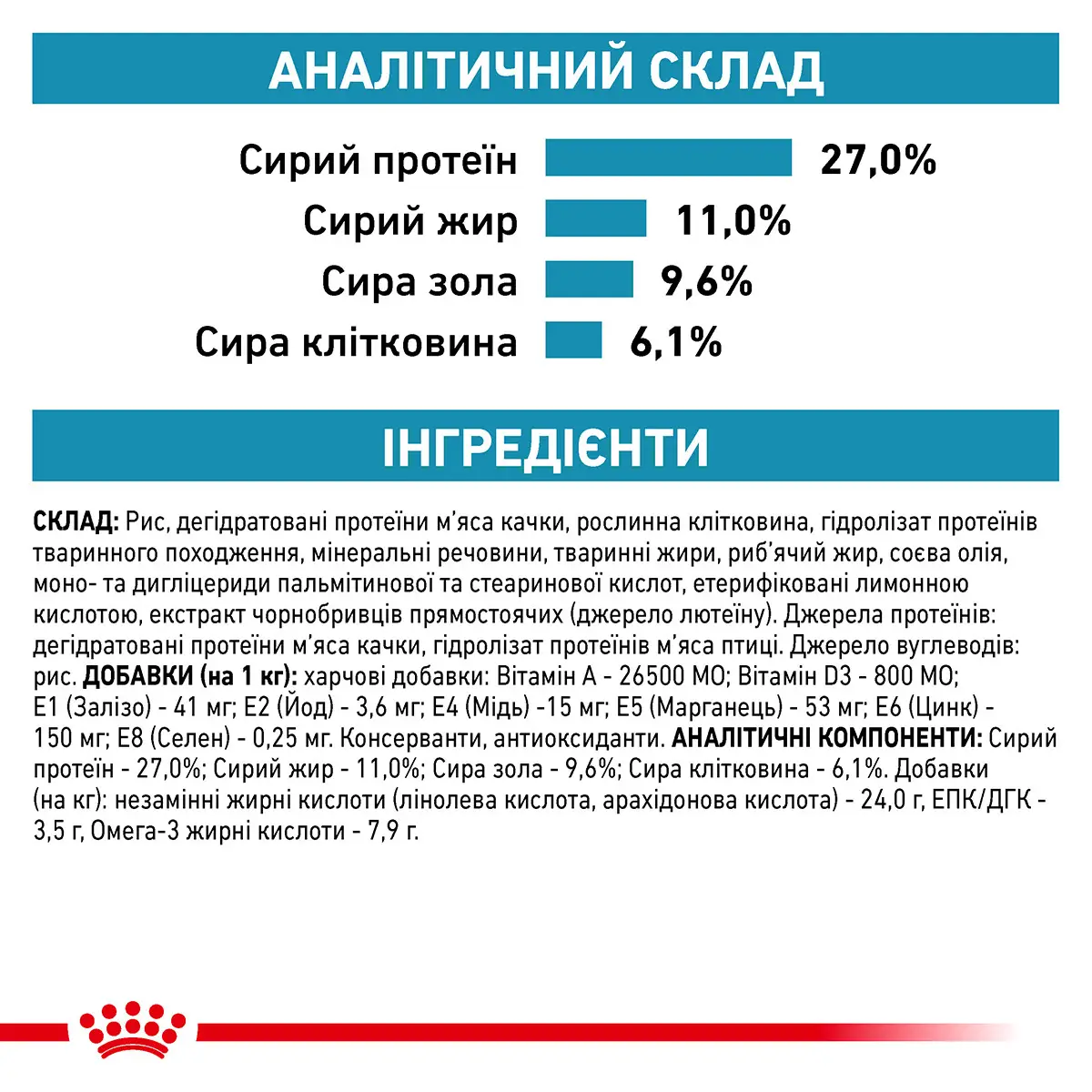 ROYAL CANIN Sensitivity Control Cat Сухий корм для дорослих котів4