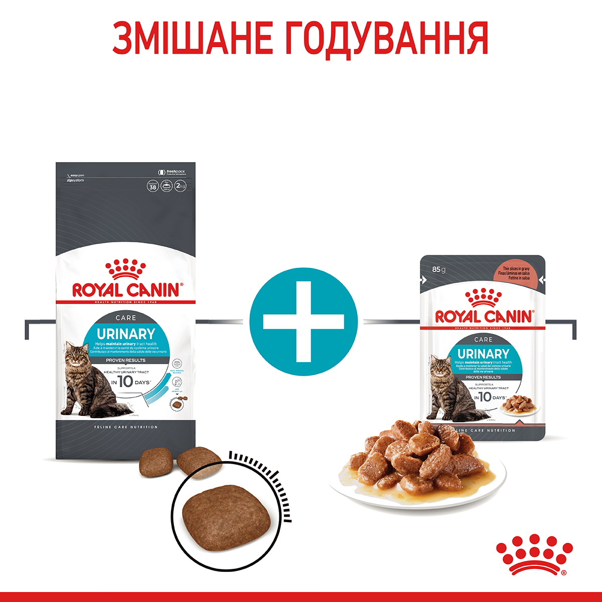 ROYAL CANIN Urinary Care Сухий корм для дорослих котів для підтримання здоров’я сечовивідних шляхів6