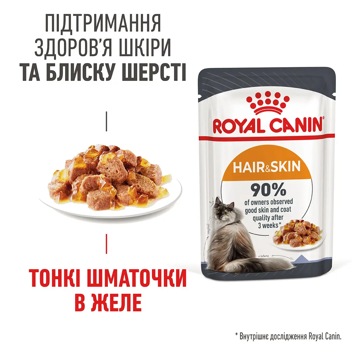 ROYAL CANIN Hair&Skin Care Jelly Вологий корм для дорослих котів3