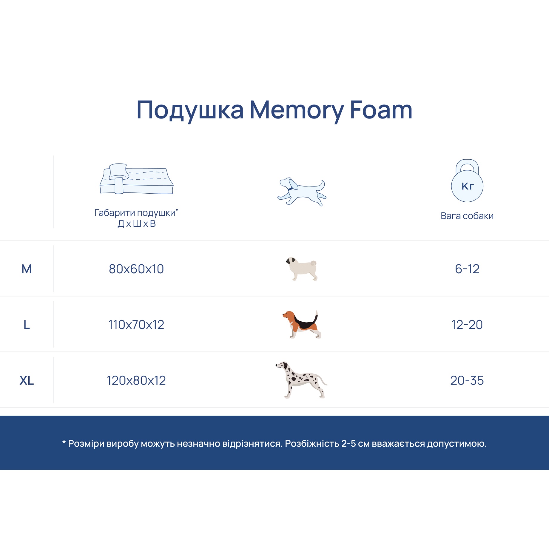 HARLEY AND CHO Подушка для собак Memory Foam Cacao9