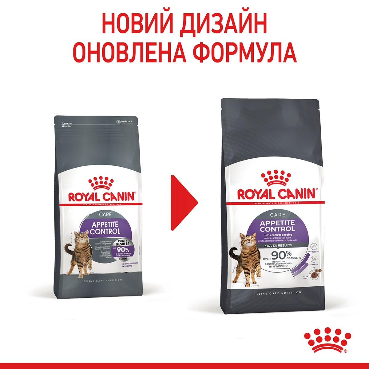 ROYAL CANIN Appetite Control Care Сухой корм для взрослых стерилизованных кошек9