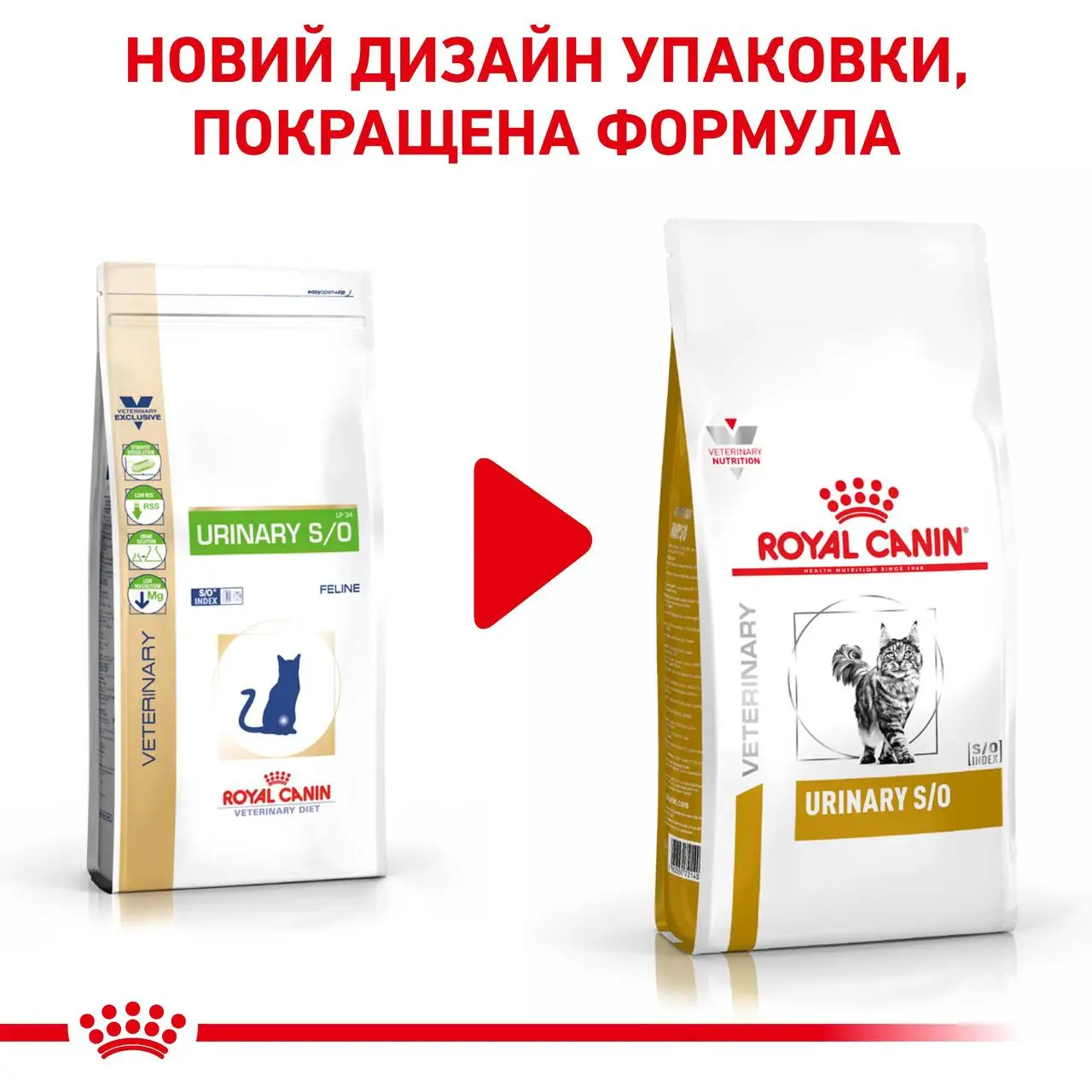 ROYAL CANIN Urinary S/O Cat Сухий корм для дорослих котів3