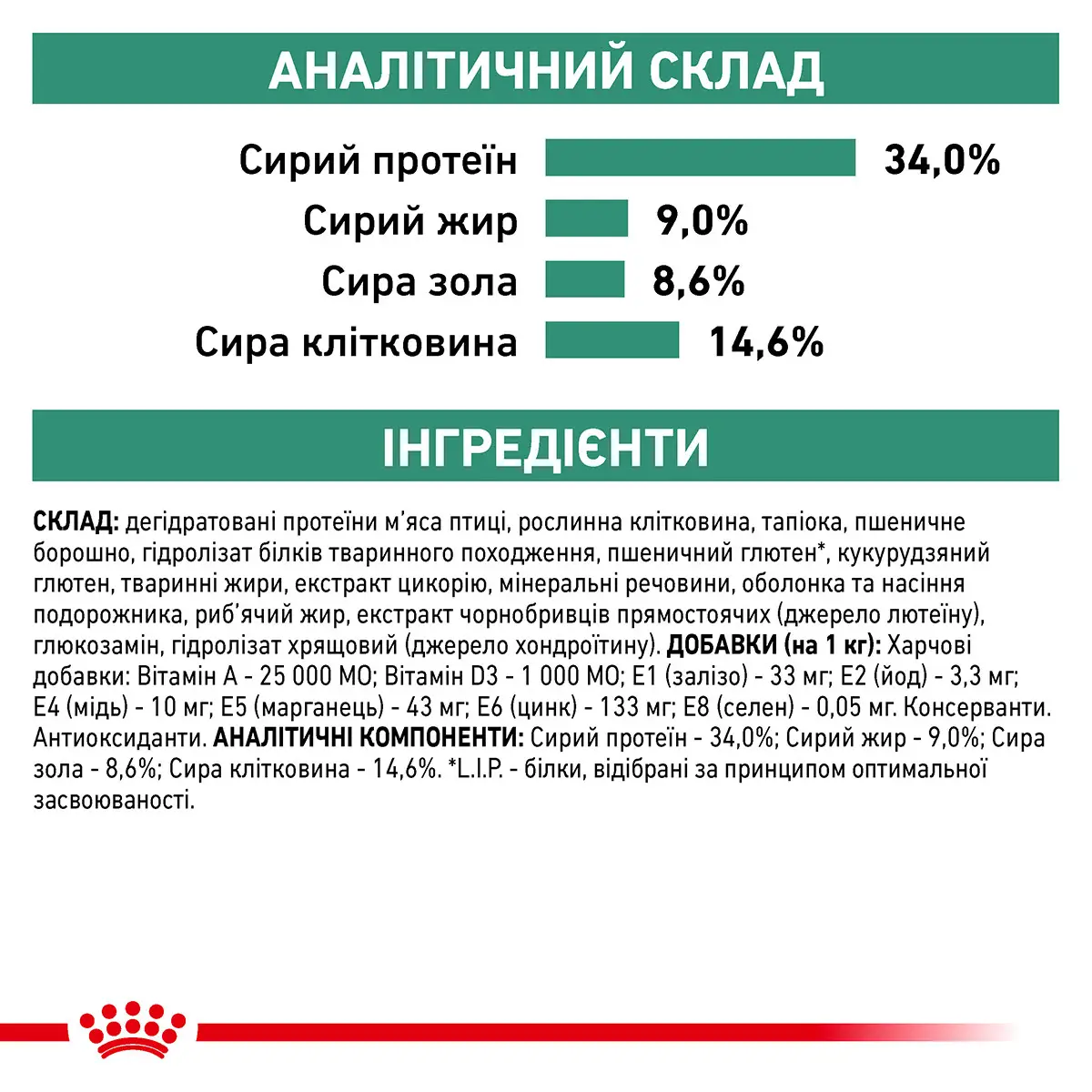 ROYAL CANIN Satiety Weight Management Cat Сухой корм для взрослых котов5