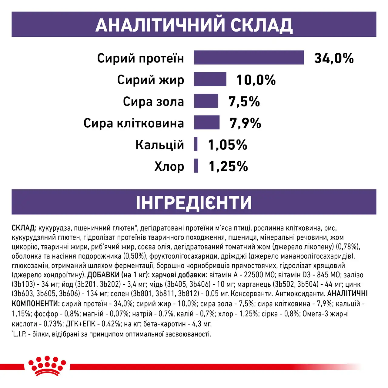 ROYAL CANIN Mature Consult Balance Feline Сухой корм для взрослых котов2