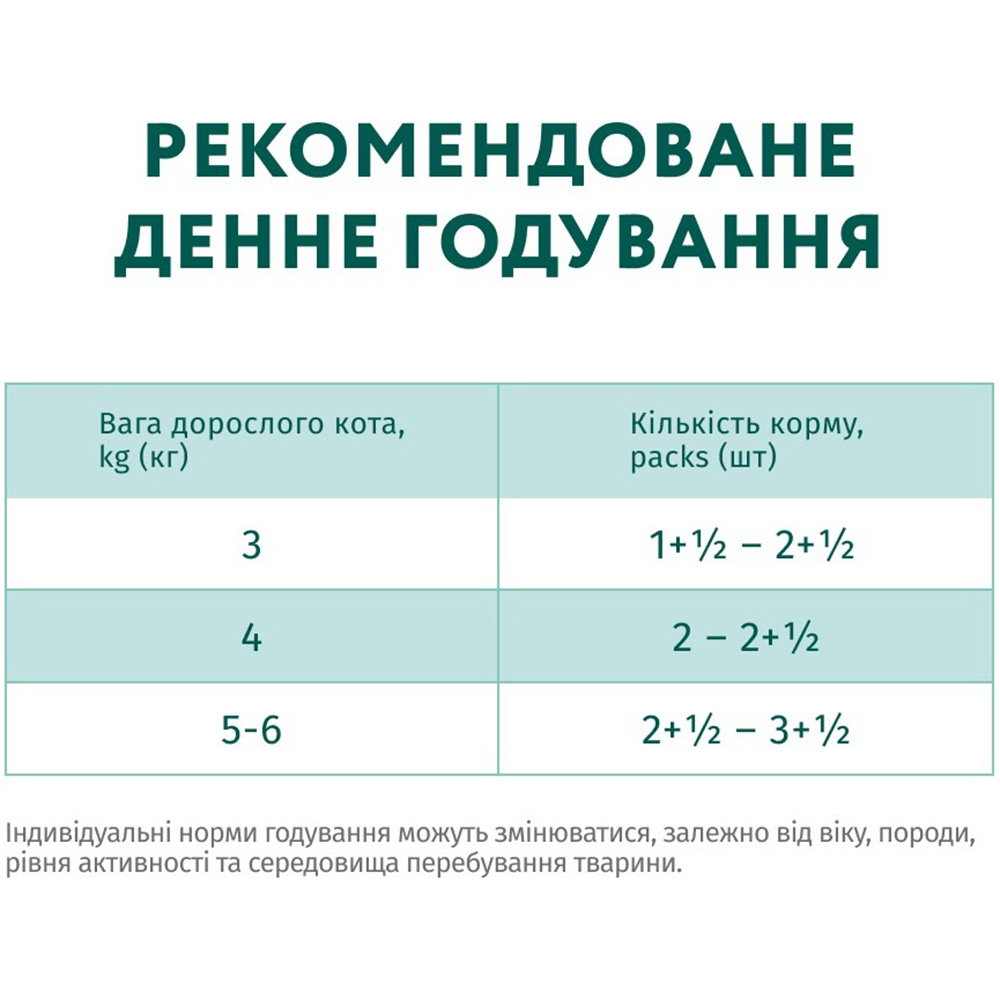 OPTIMEAL Вологий корм для стерилізованих котів (з лососем та чорницею в желе)5