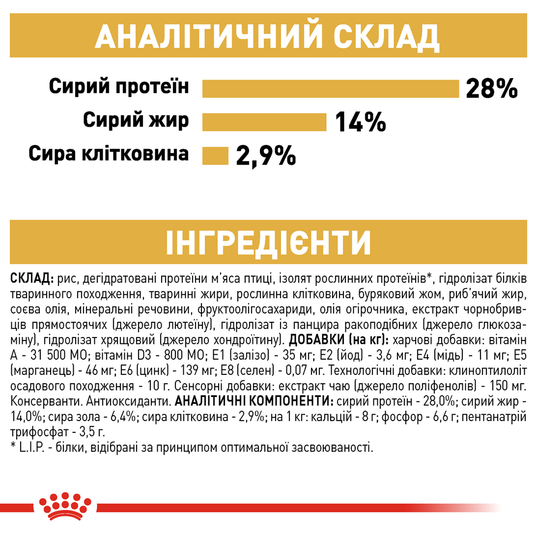 ROYAL CANIN Dachshund Adult Сухий корм для дорослих собак породи Такса2