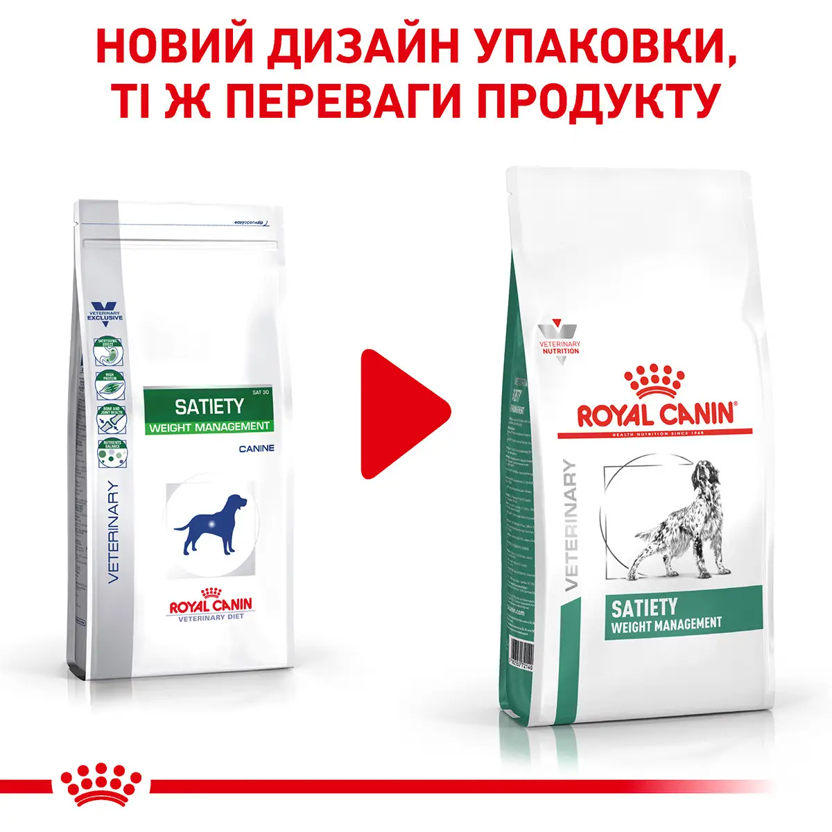 ROYAL CANIN Satiety Weight Management Dog Сухий корм для дорослих собак1