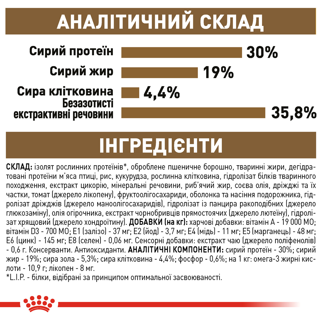 ROYAL CANIN Ageing 12+ Сухой корм для зрелых домашних котов5