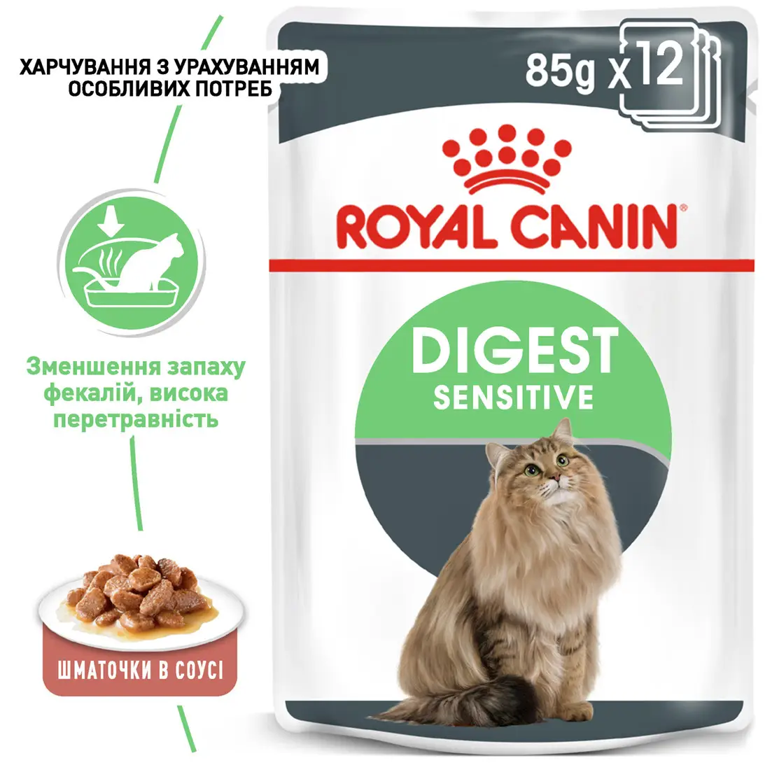 ROYAL CANIN Digest Sensitive Влажный корм для взрослых котов4