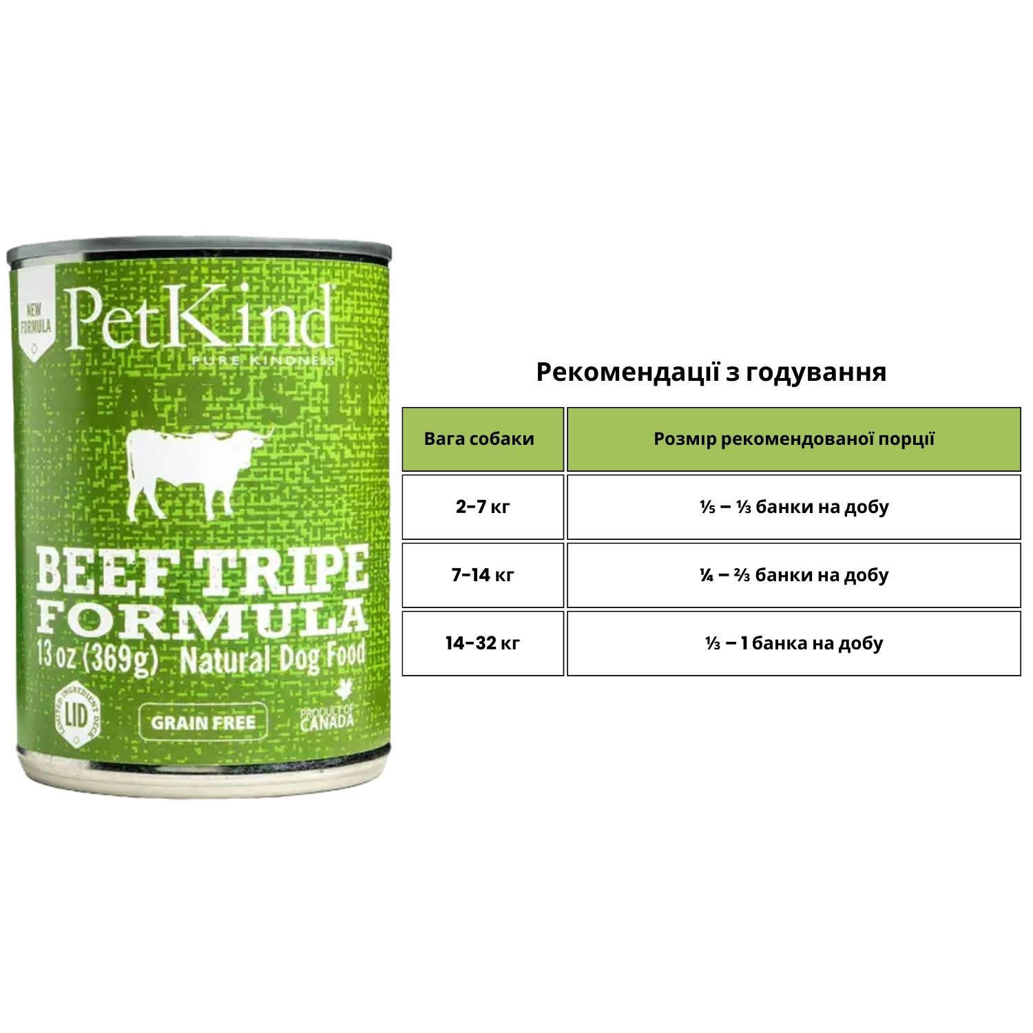 PETKIND Beef Tripe Formula Влажный корм для собак (с говядиной и рубцом)1