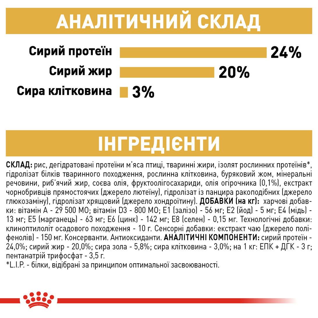 ROYAL CANIN Shih Tzu Adult Сухой корм для взрослых собак породы Ши-тцу3