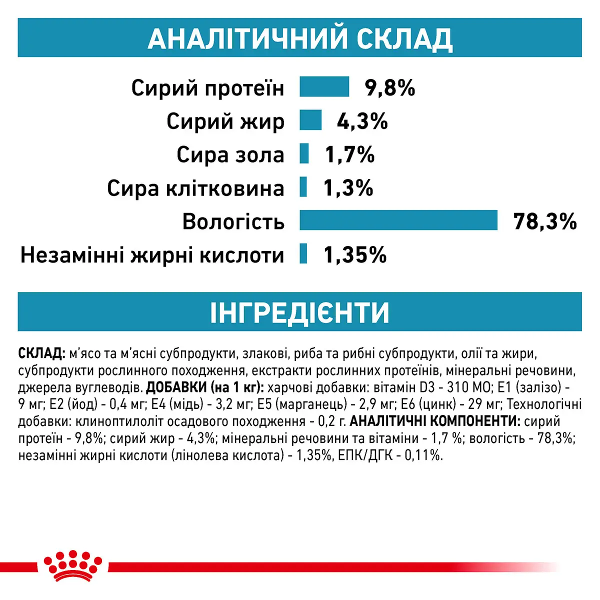 ROYAL CANIN Skin & Coat Cat Вологий корм для дорослих котів6