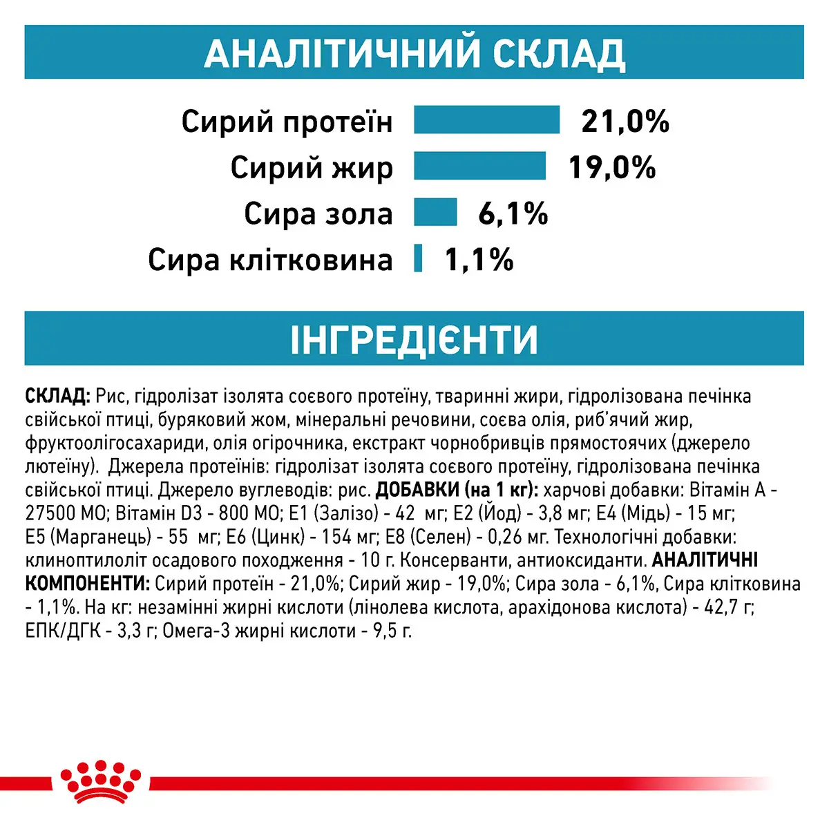 ROYAL CANIN Hypoallergenic Dog Сухий корм для собак7