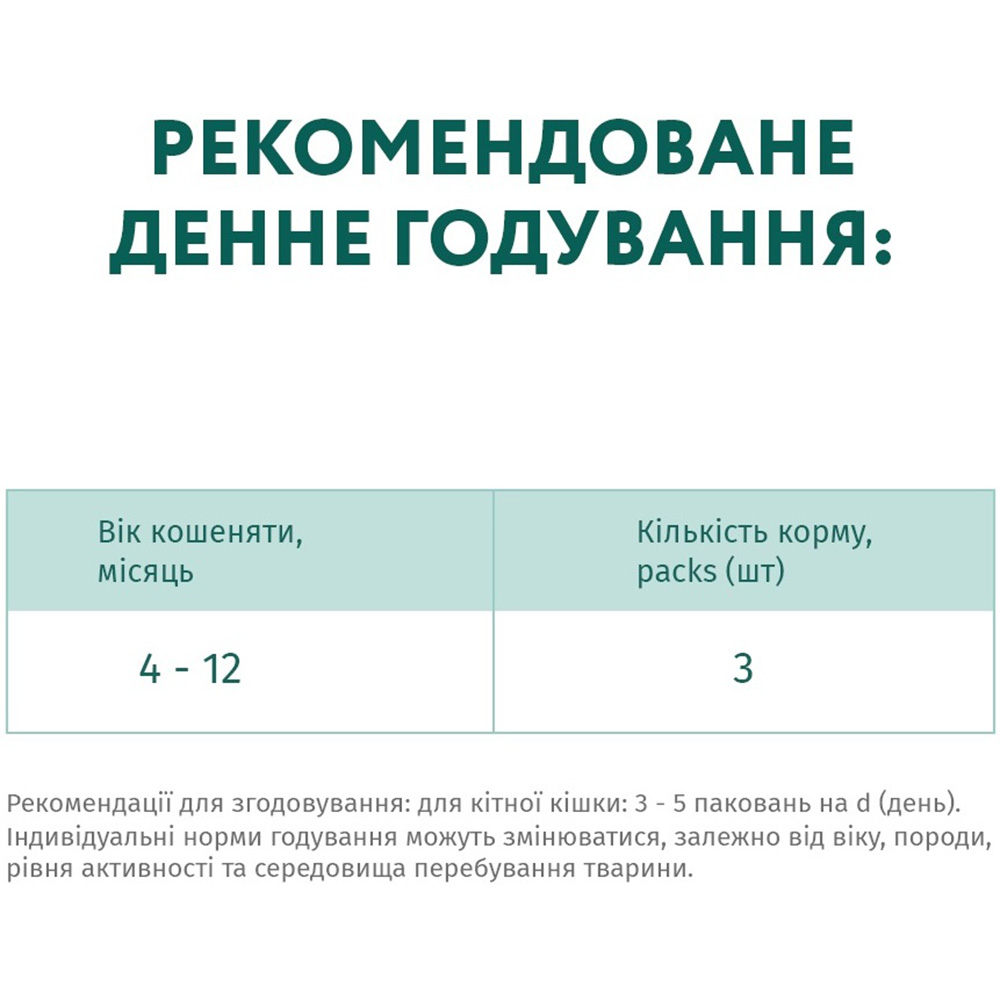 OPTIMEAL Беззерновий повнораціонний консервований корм для кошенят (з куркою)7