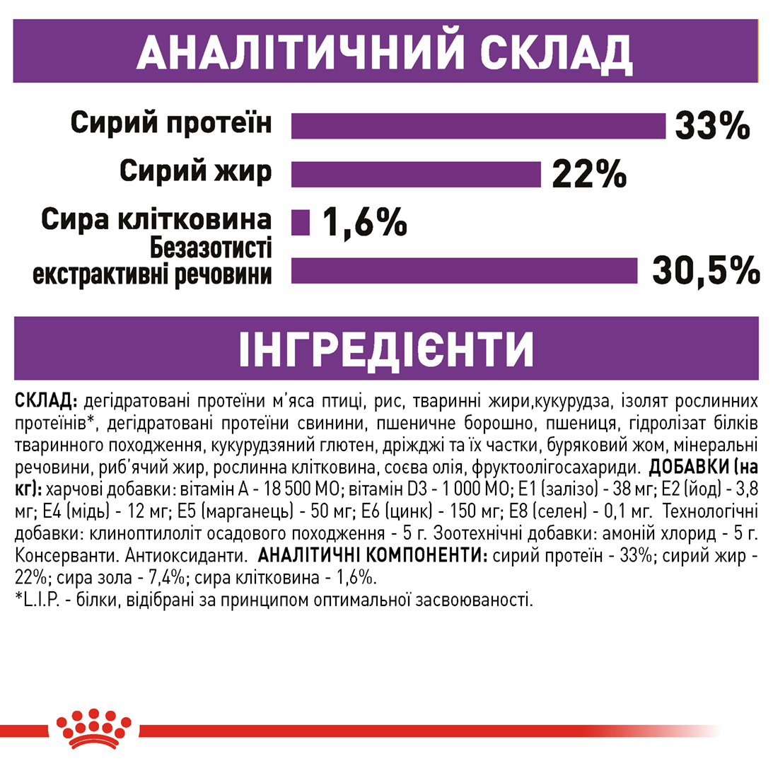 ROYAL CANIN Sensible Сухий корм для дорослих котів з чутливою травною системою3