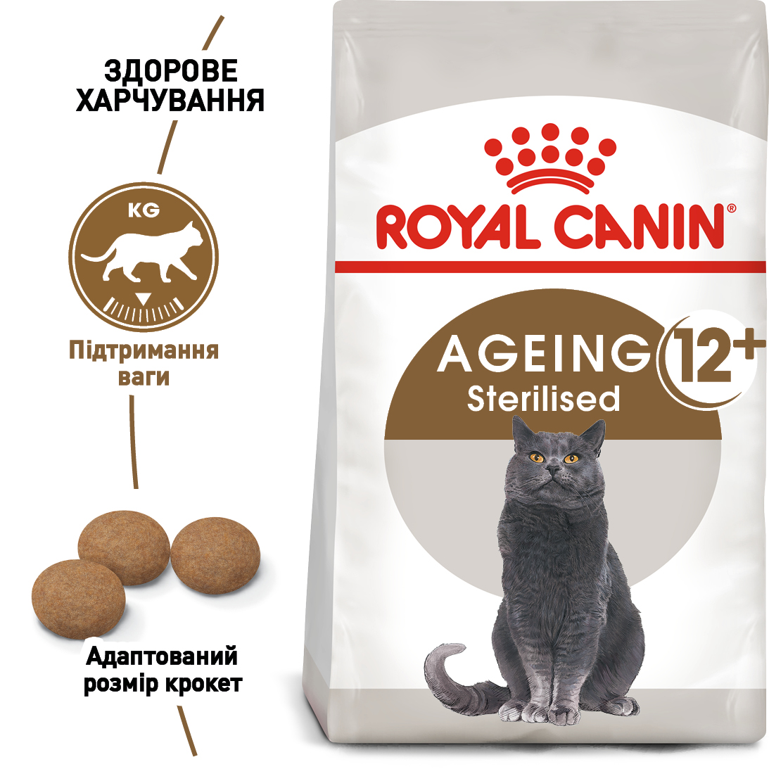 ROYAL CANIN Sterilised Ageing 12+ Сухой корм для взрослых стерилизованных котов4