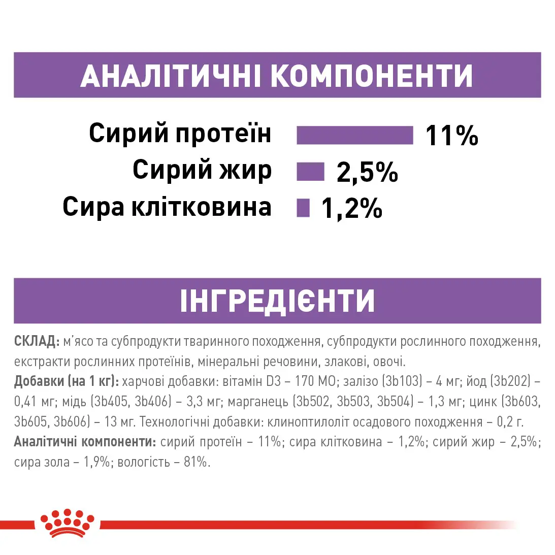 ROYAL CANIN Sterilised Loaf Вологий корм для дорослих стерилізованих котів6