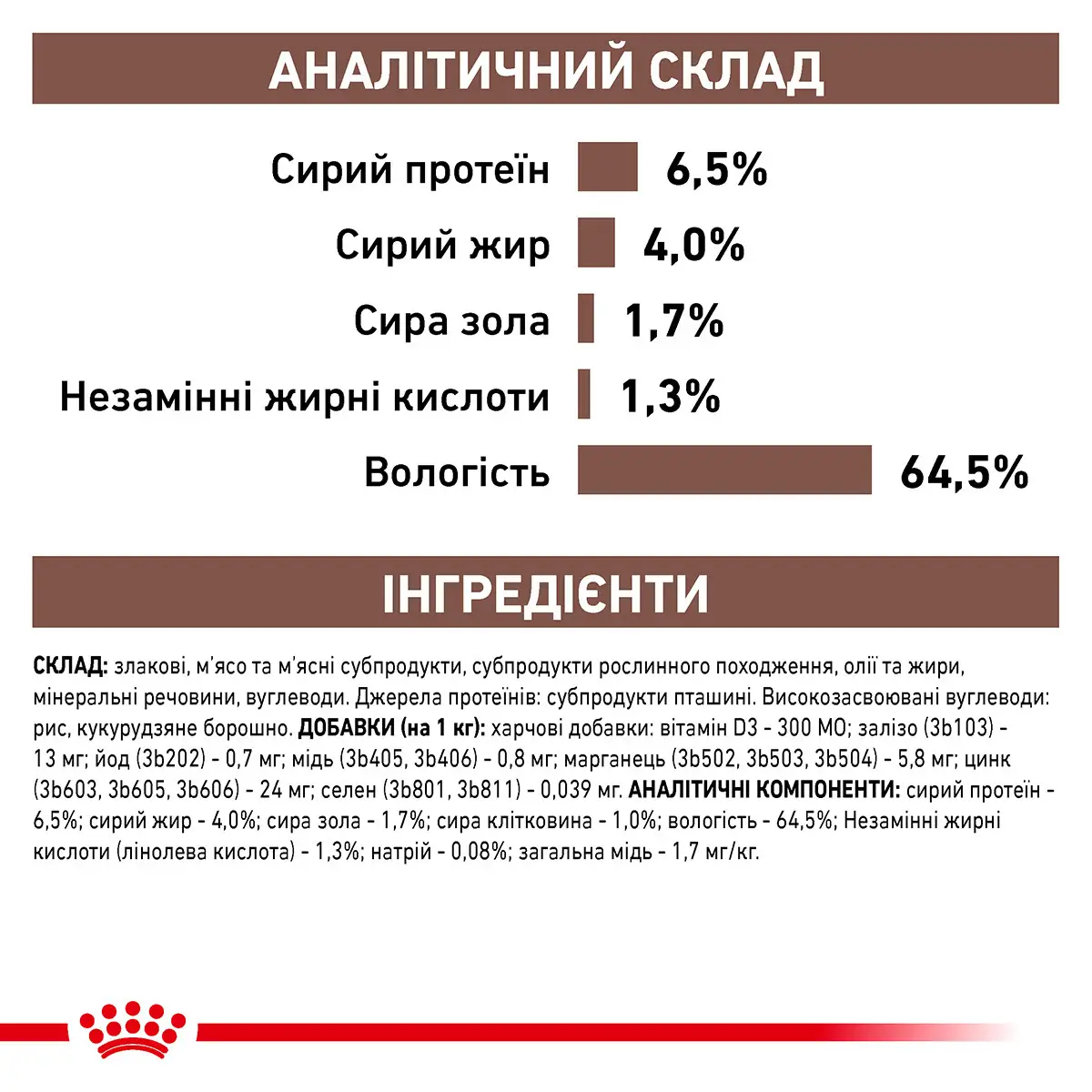 ROYAL CANIN Hepatic Dog Вологий корм для дорослих собак3