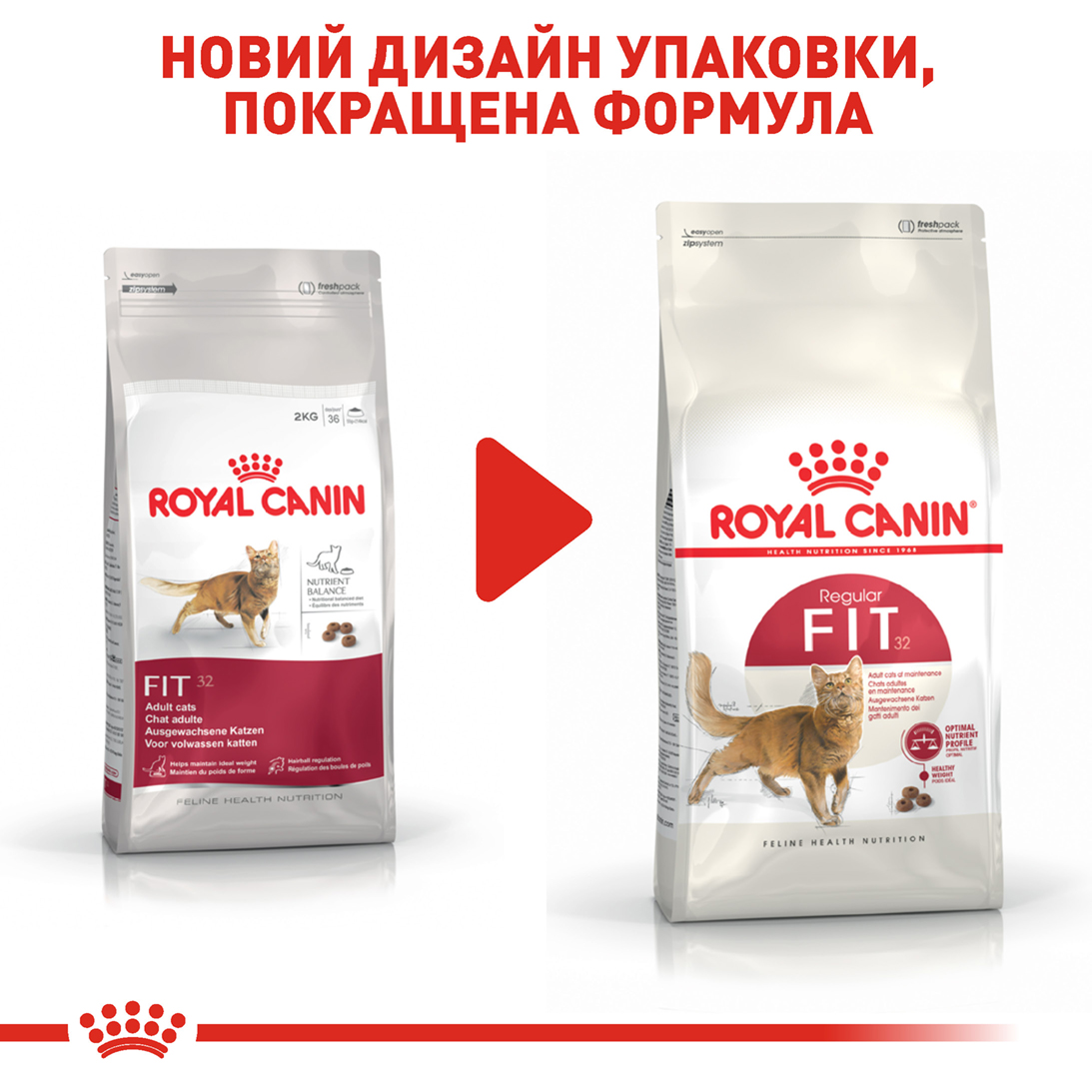 ROYAL CANIN Fit Корм для домашних и уличных котов7