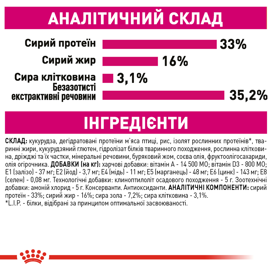 ROYAL CANIN Exigent Savour Сухой корм для привередливых кошек4