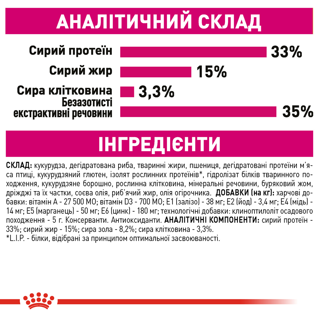 ROYAL CANIN Aroma Exigent Сухий корм для котів вибагливих до аромату4