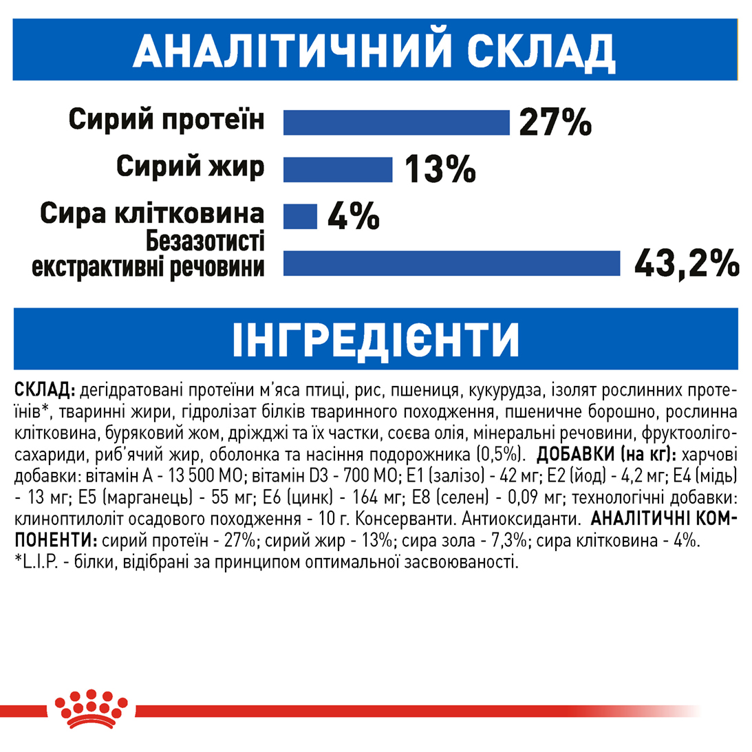 ROYAL CANIN Indoor Сухой корм для домашних котов3